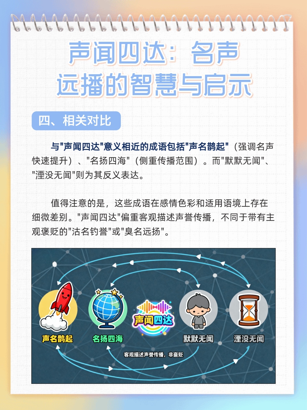 声闻四达：名声远播的智慧与启示
