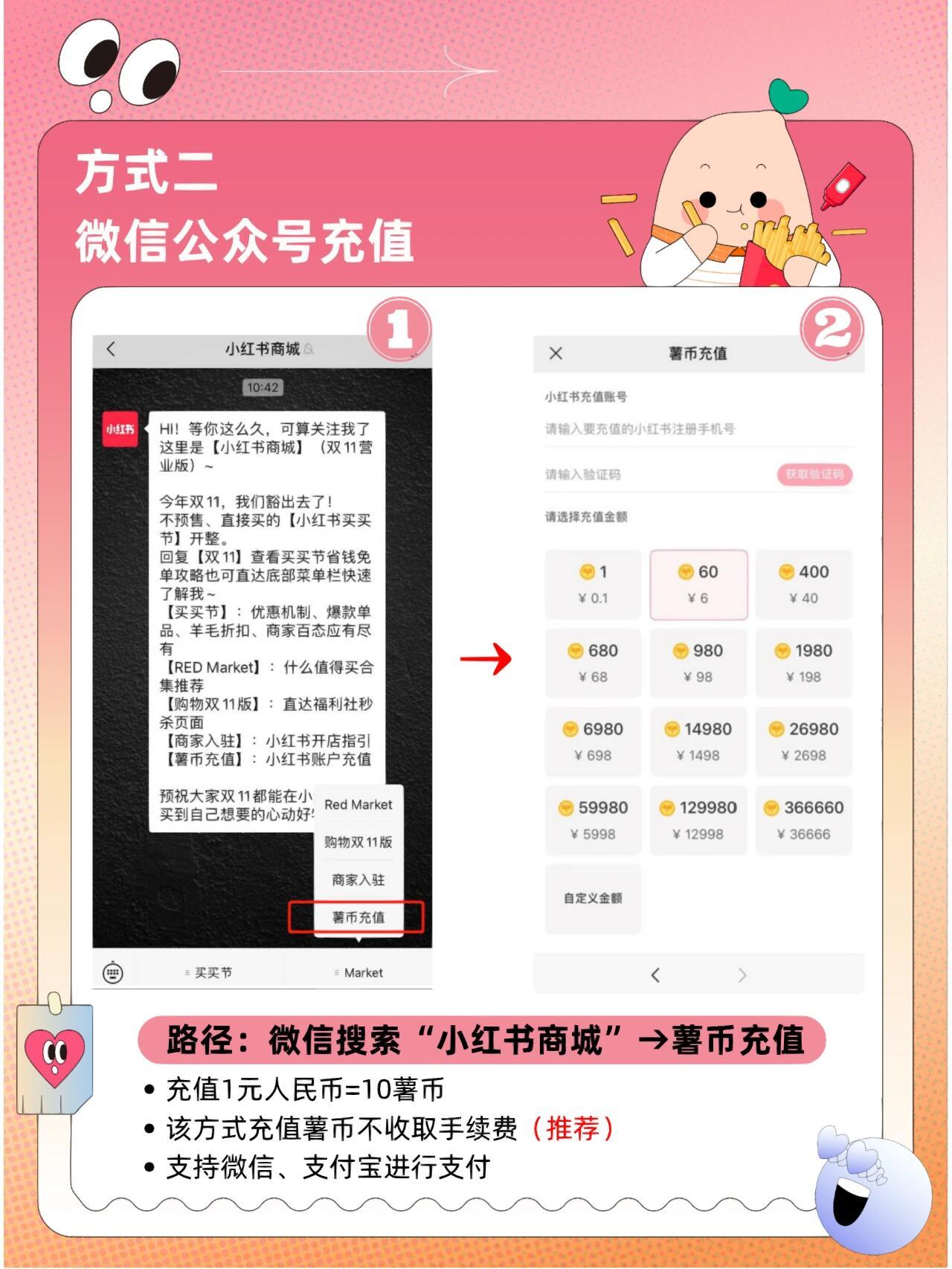 小红书买薯条多少钱