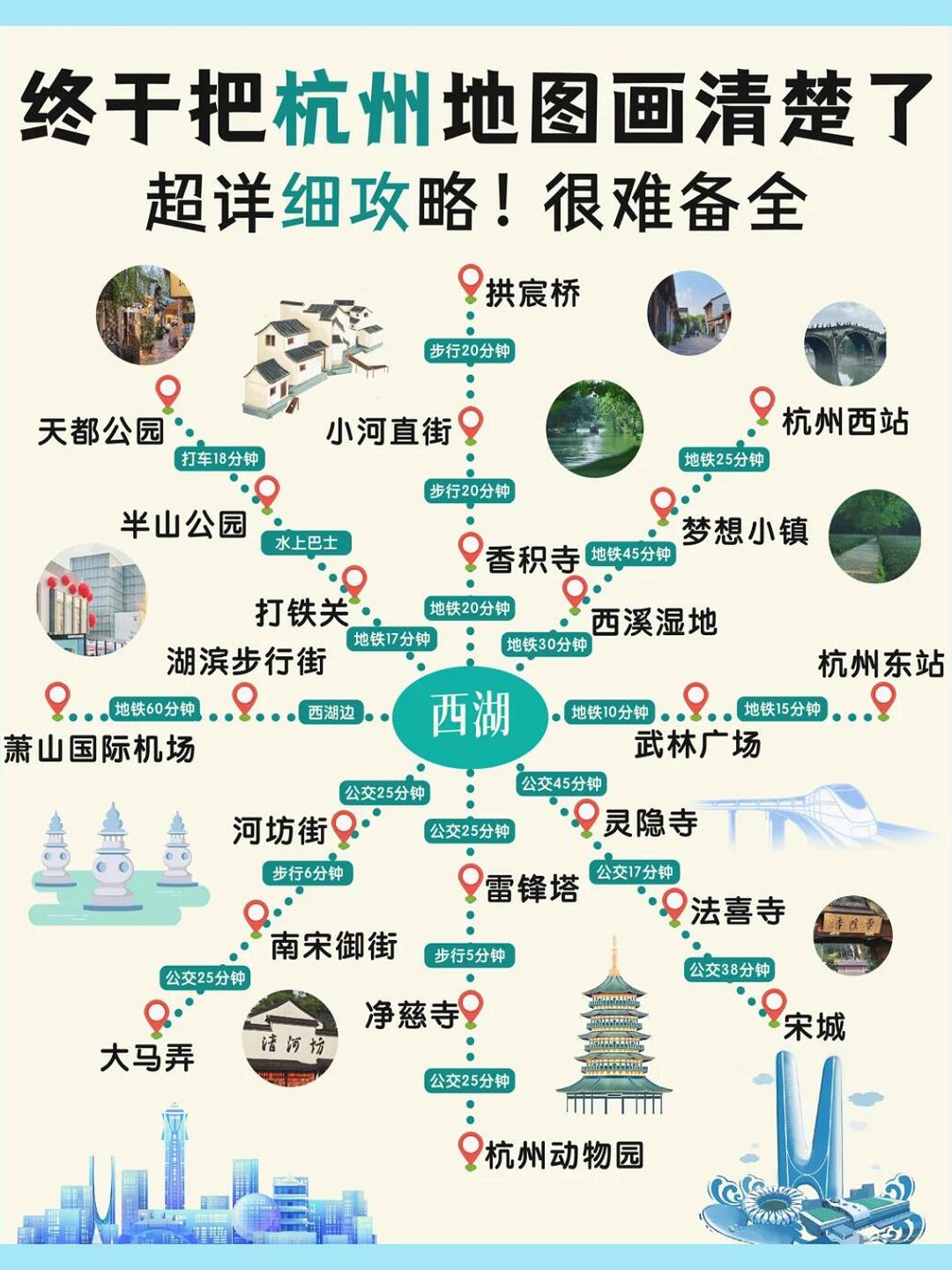 杭州旅行攻略大公开