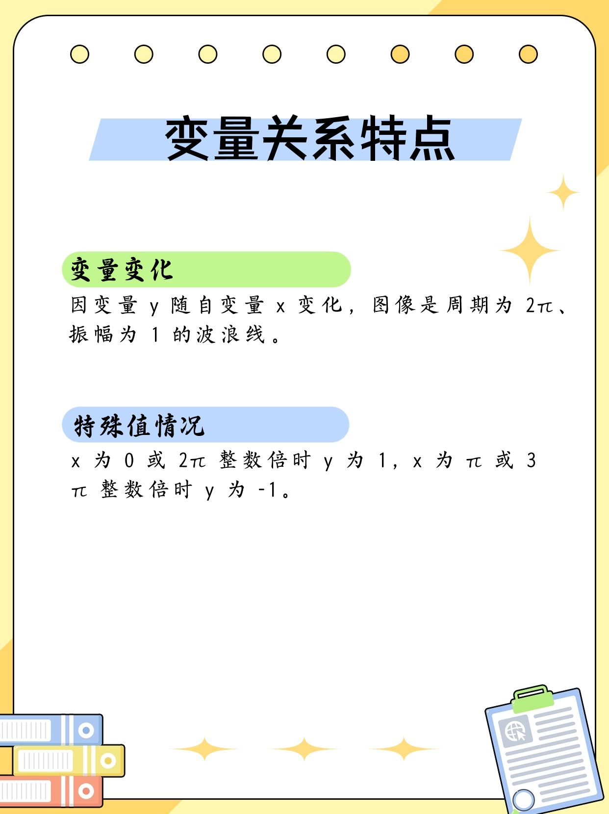 余弦函数因变量自变量关系解析