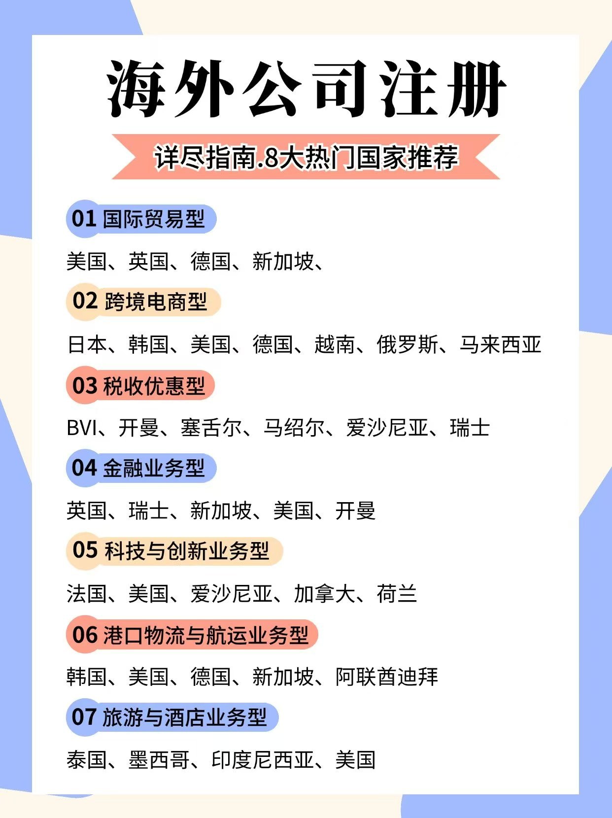 海外注册的公司有哪些