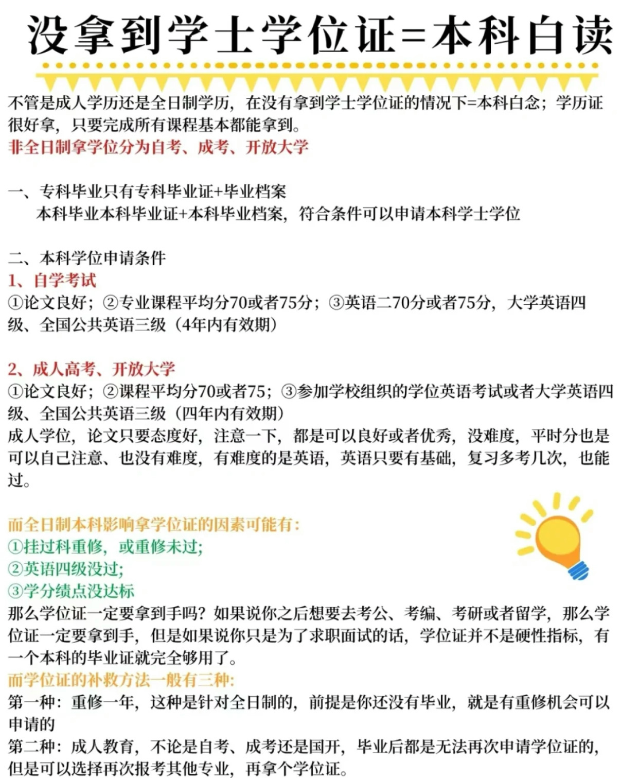 学士学位是不是本科？