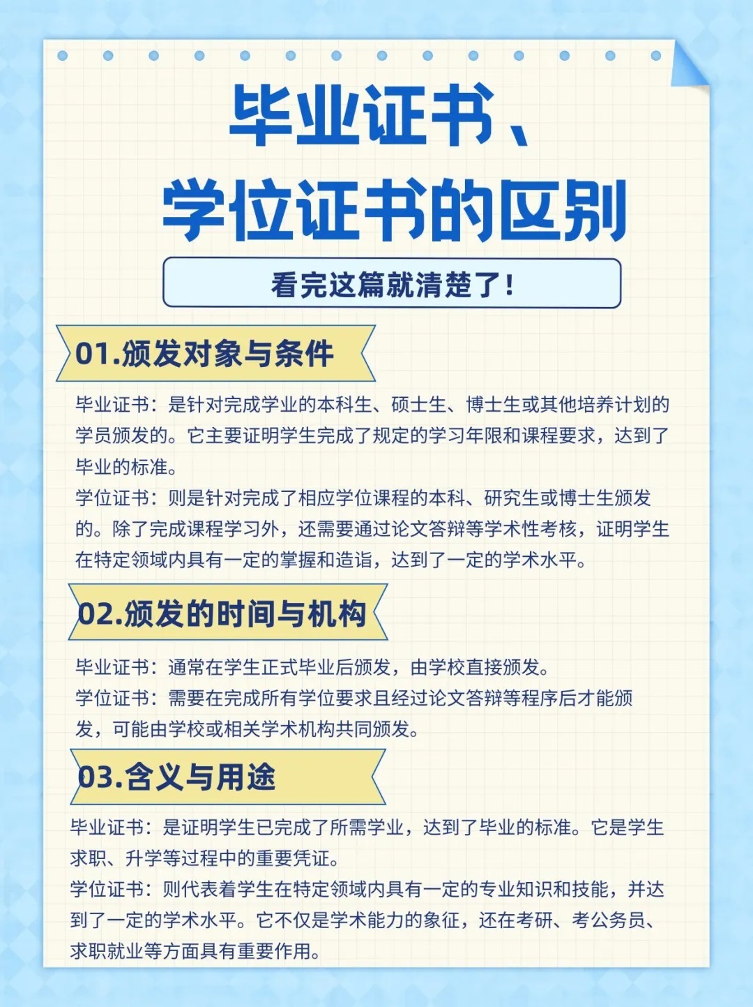科普：学位证书是什么？