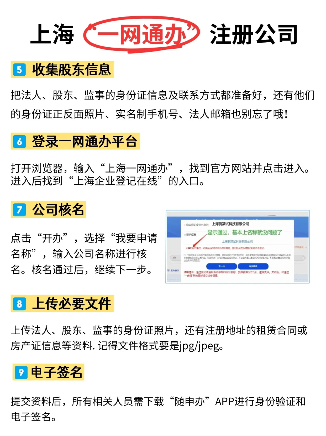 上海公司营业执照注册流程