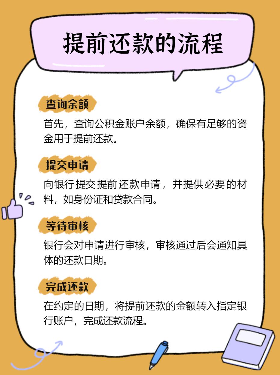 惠州公积金贷款提前还款攻略