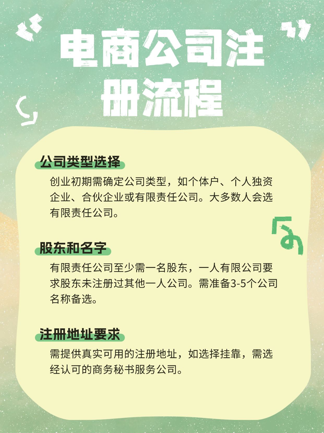 电商公司注册需要什么条件