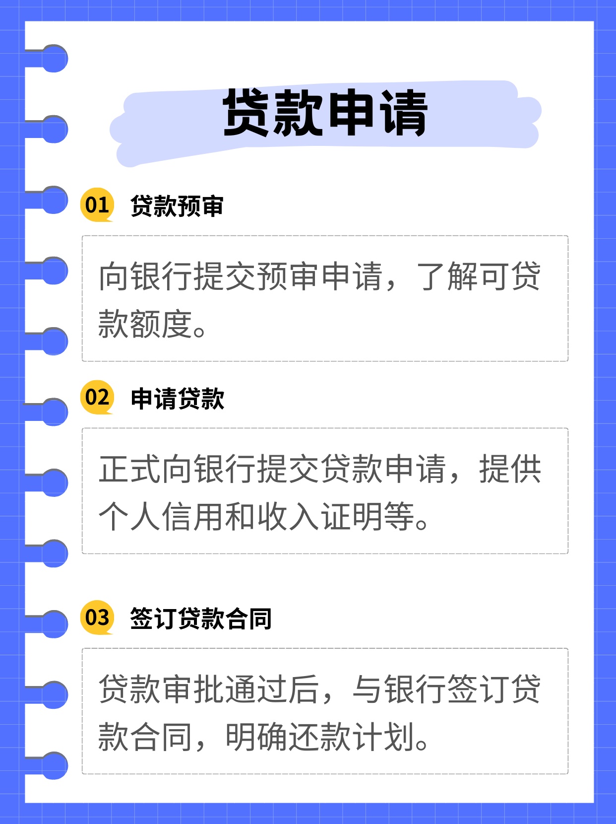 速看：贷款买房全流程指南