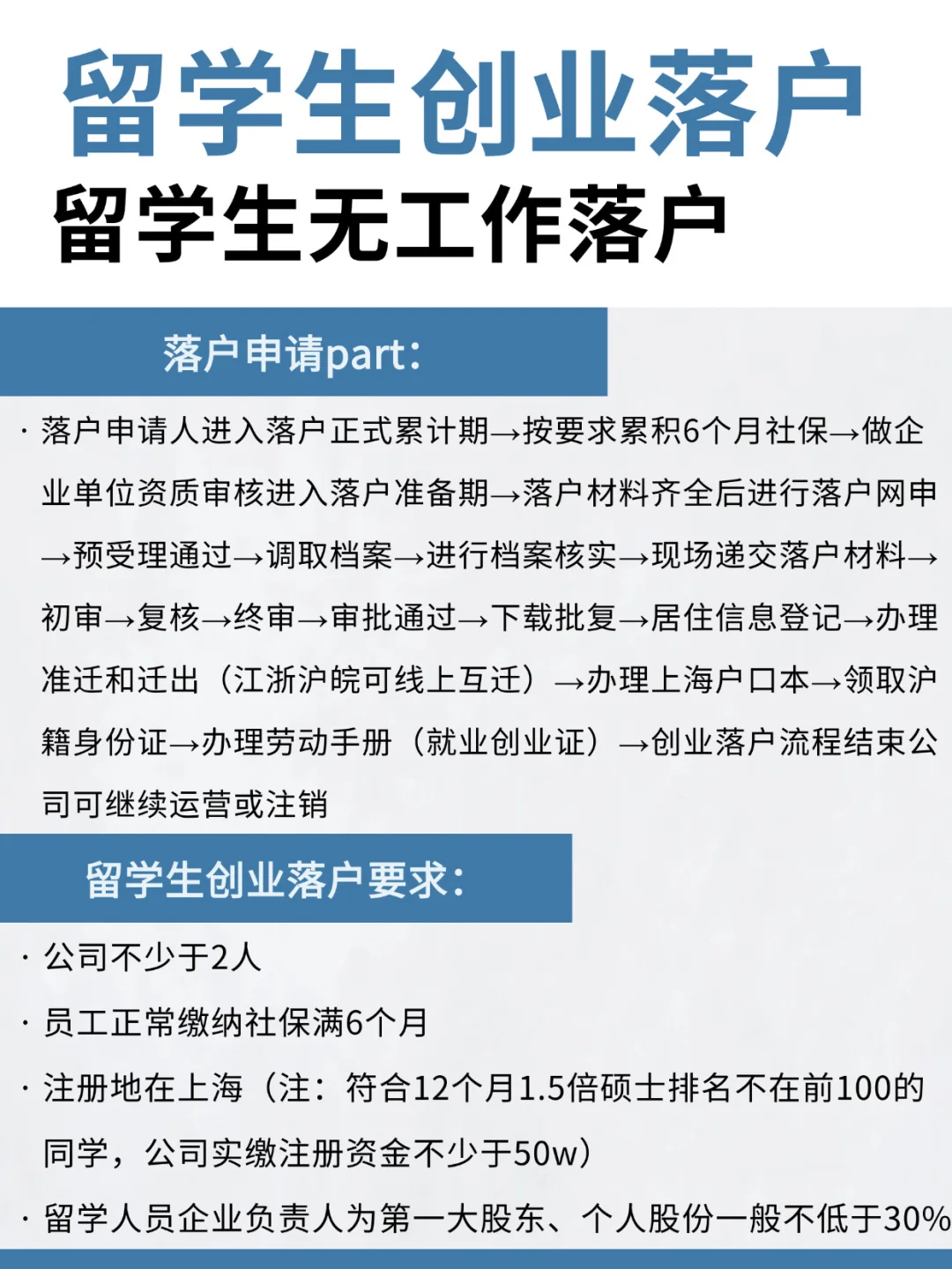上海注册公司可以落户吗