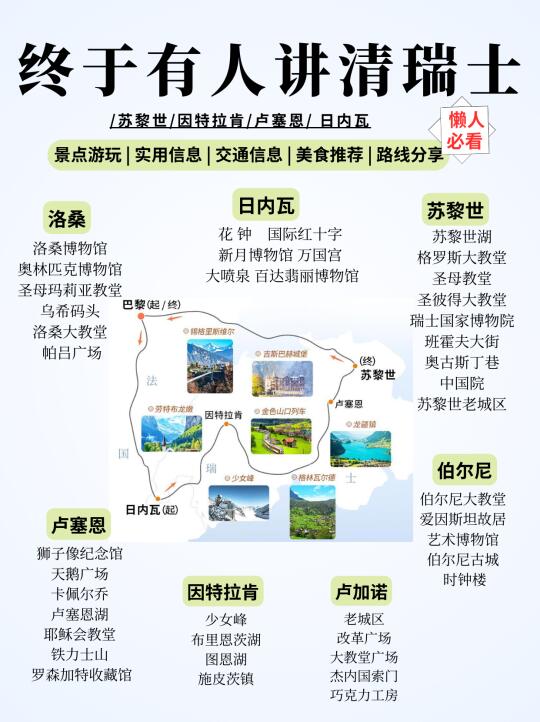 懒人必看！2025瑞士旅游保姆级攻略➕线路