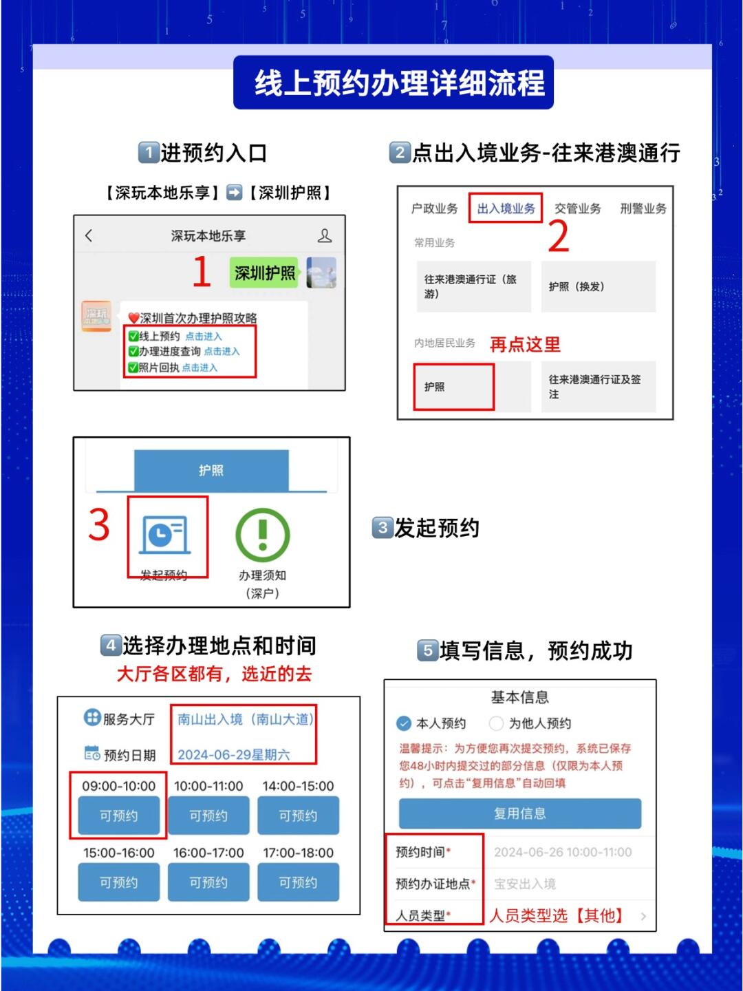 深圳护照办理全攻略