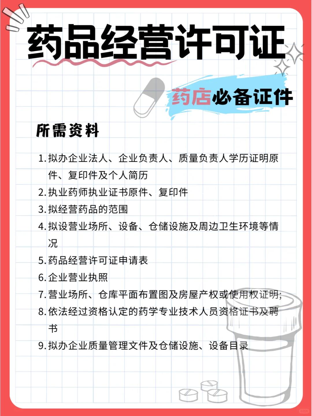 注册药品公司需要什么