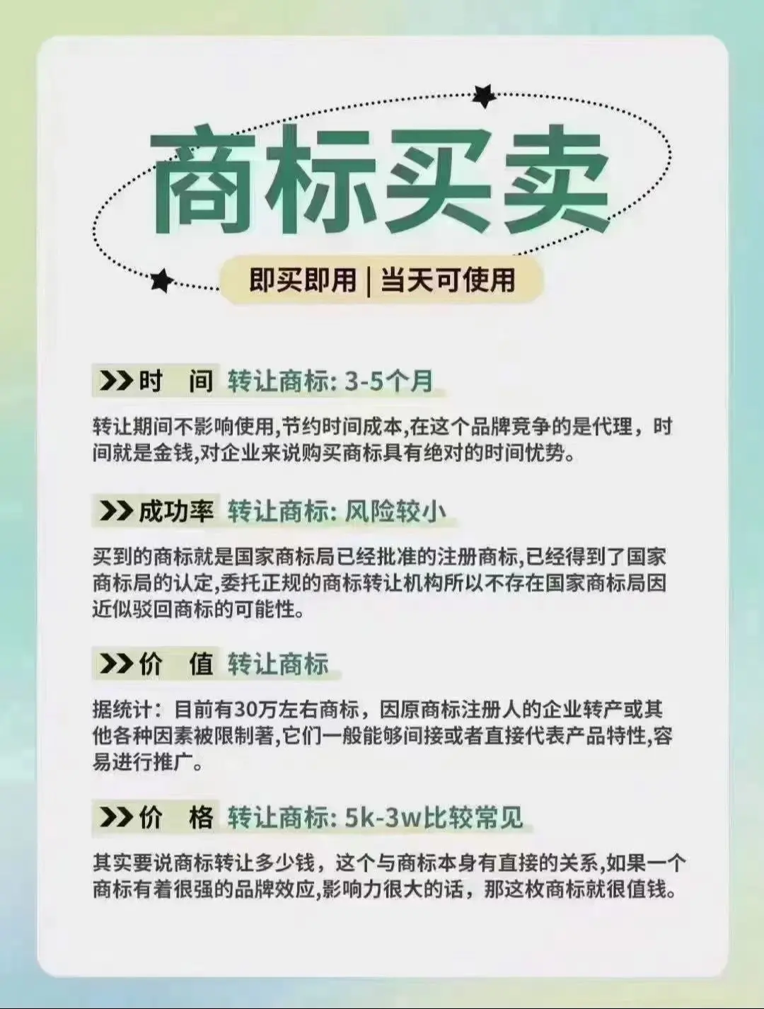 购买商标的好处有哪些