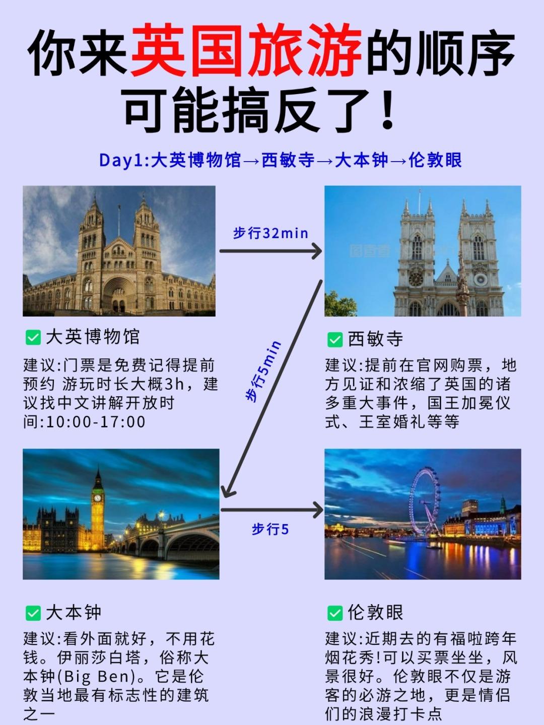 英国深度游超实用攻略来袭