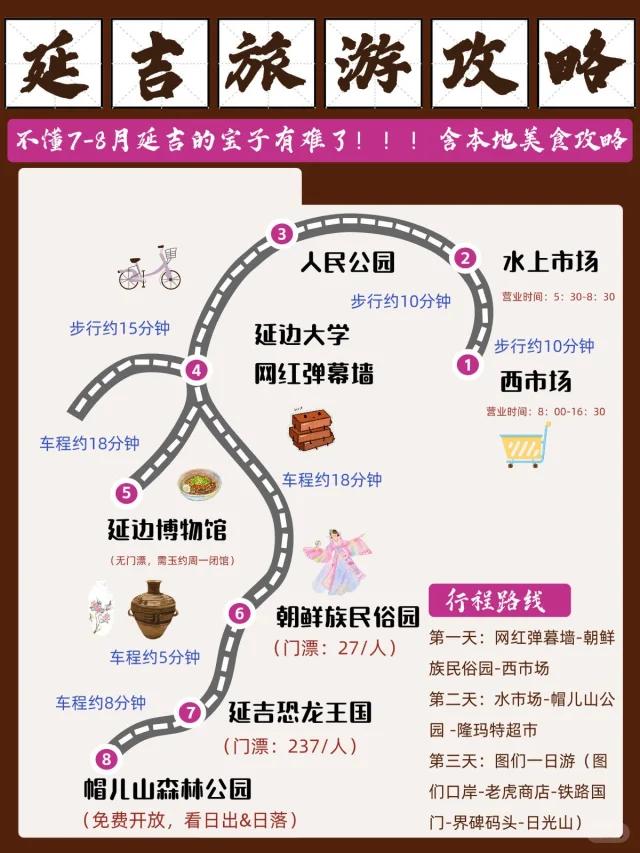 78月延吉旅行攻略