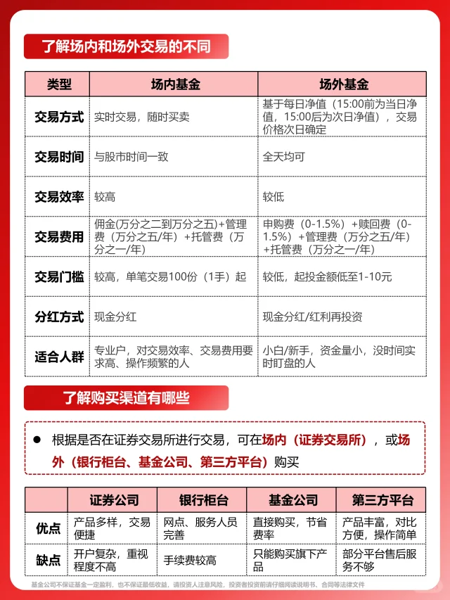怎样购买外国股票交易平台呢