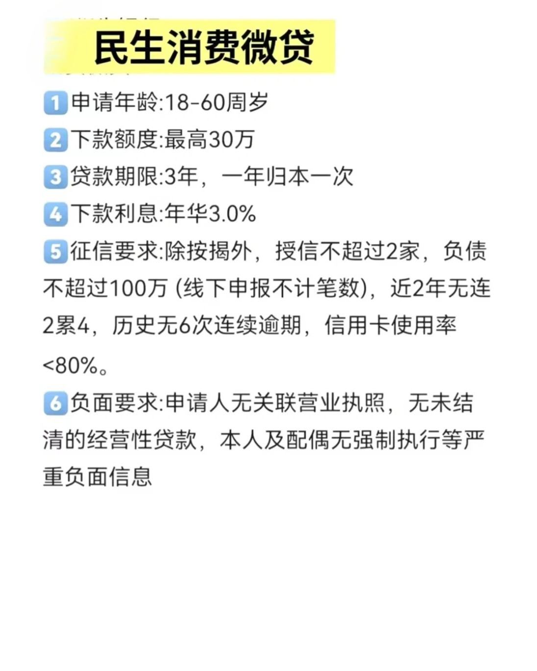 介绍：银行怎么贷款