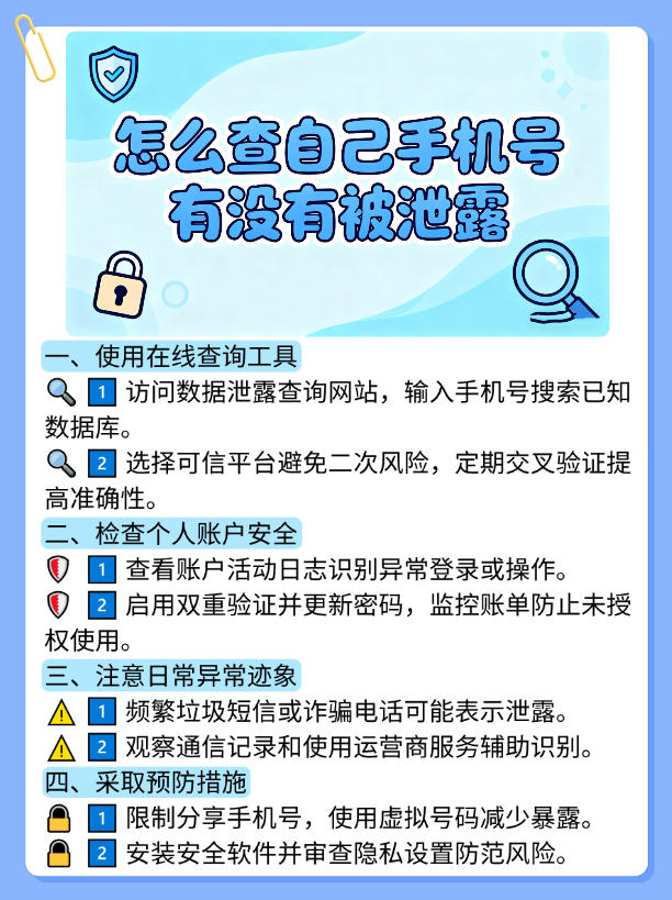 知道手机号如何查询对方信息是否泄露