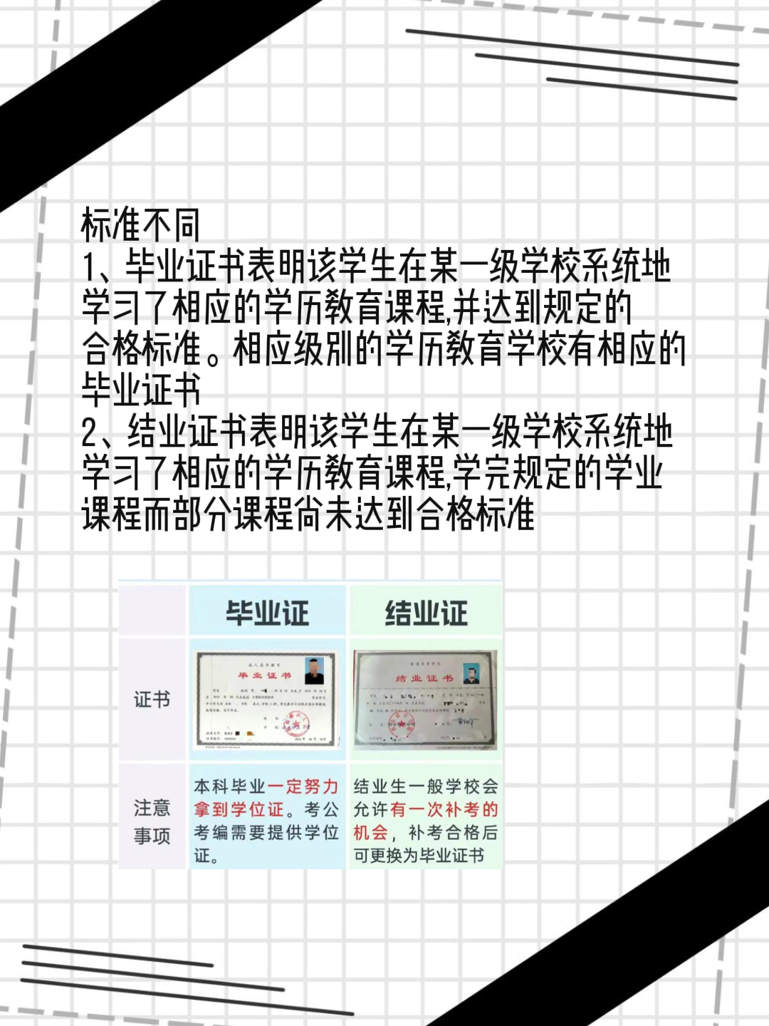 结业证书和毕业证书有什么区别呢