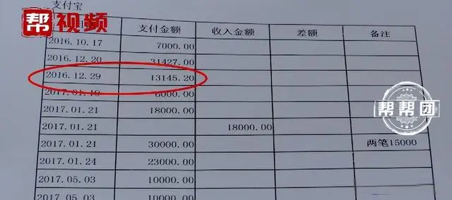 在，但根据法院调取的流水记录来看，阿国多次在特殊节日向王女士转账。