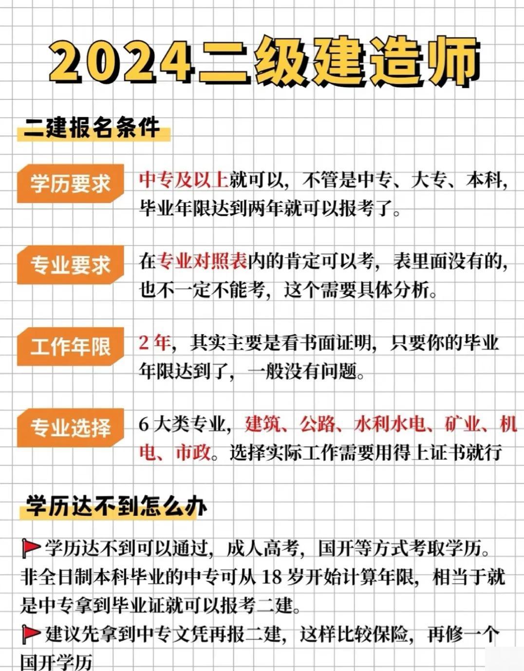 二建报名条件大揭秘！