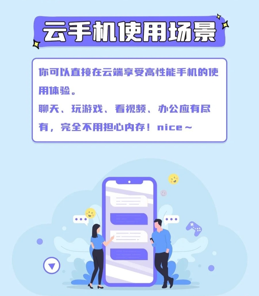 云手机返回值究竟代表什么？