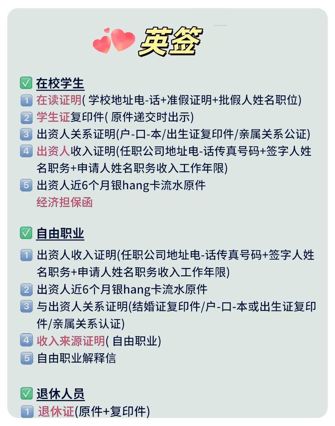 英国签证全攻略