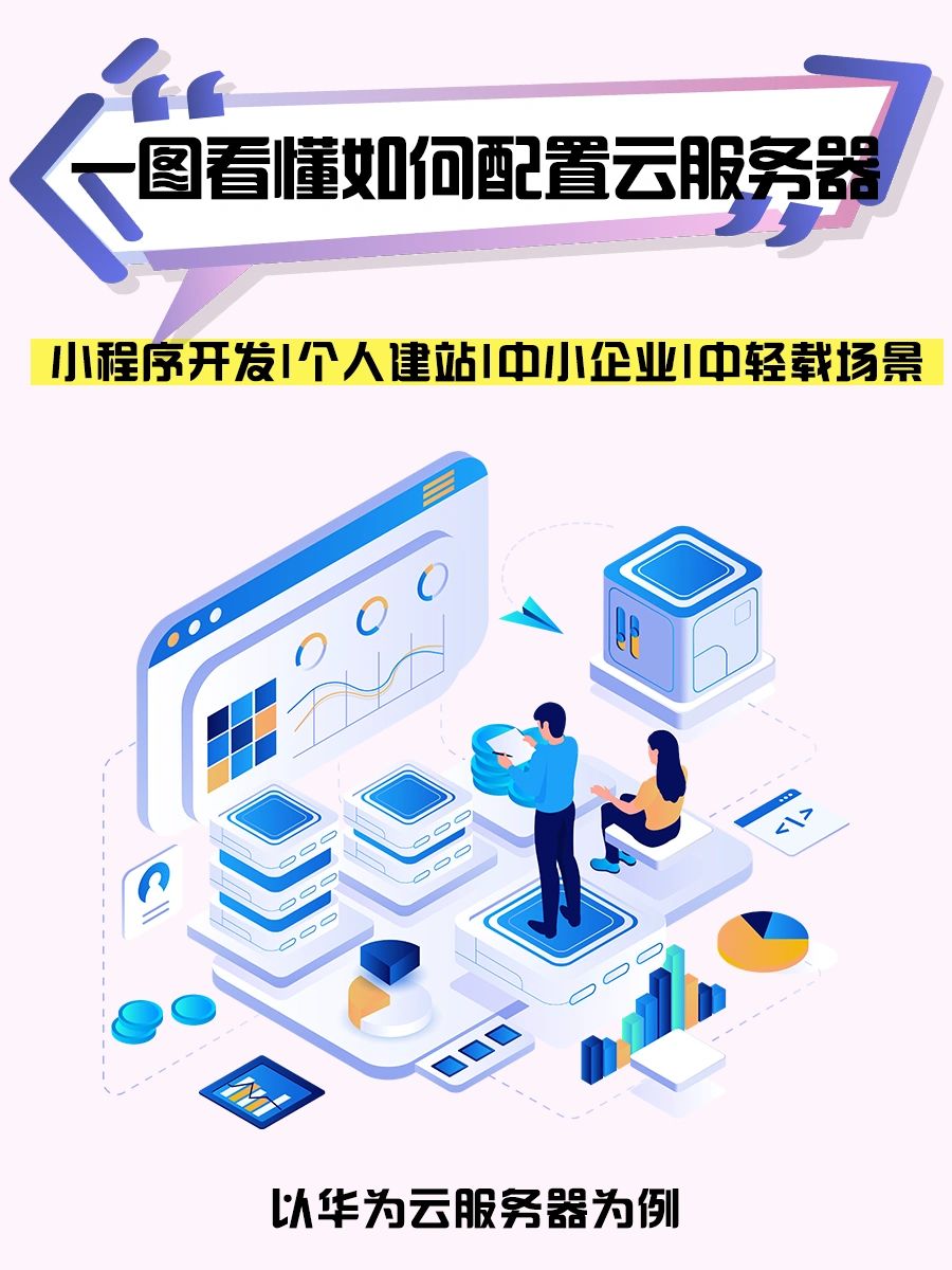 手把手带你轻松配置云服务器四步搞定
