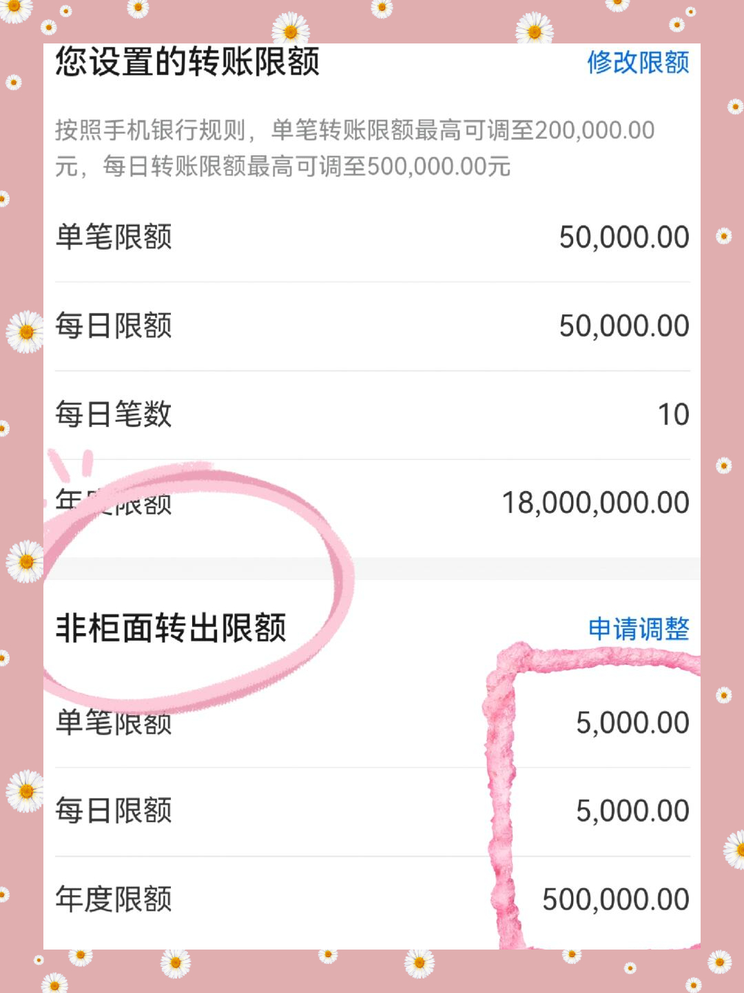 储蓄卡转账限额相关知识