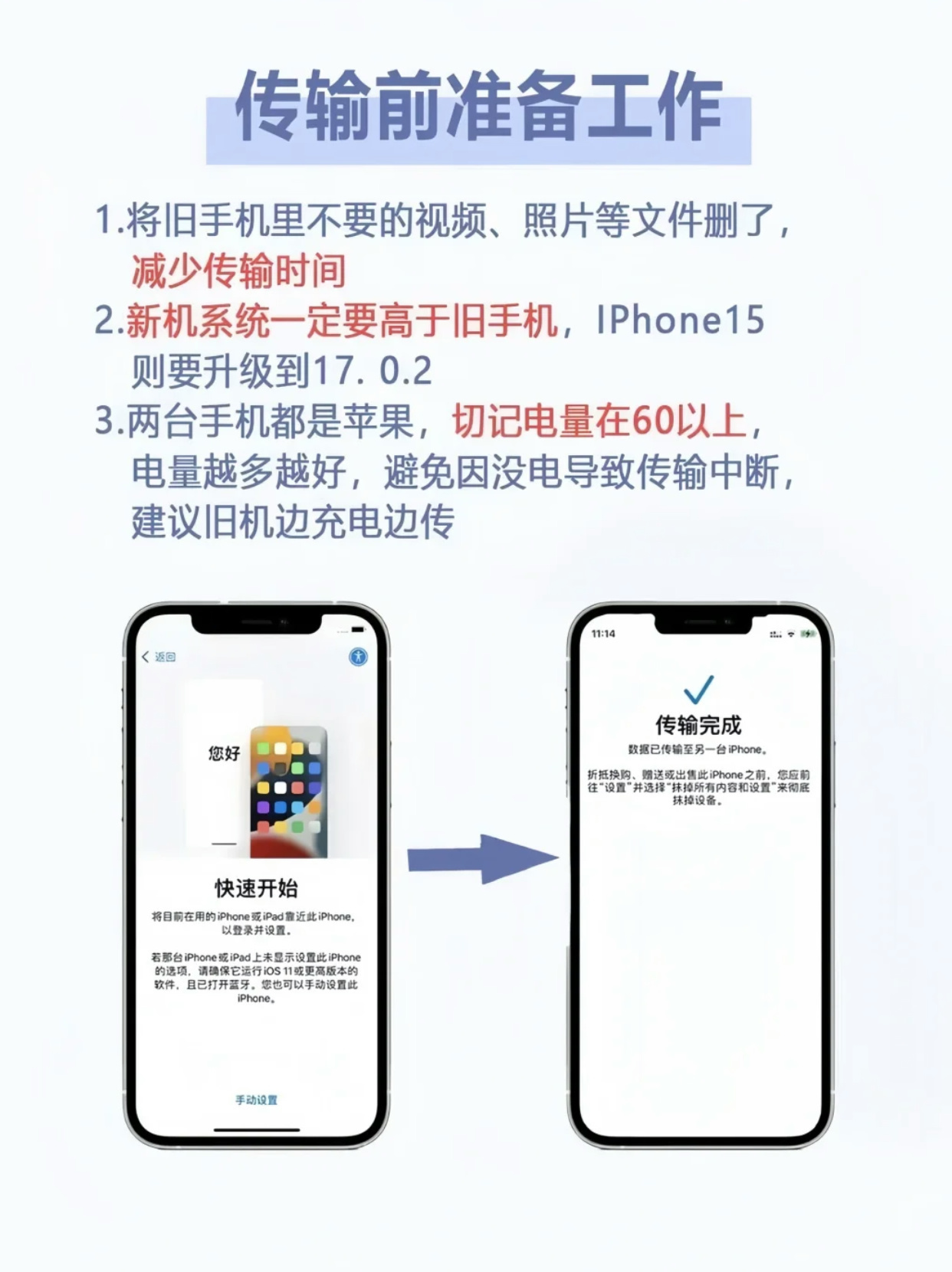 短信记录怎么同步到新手机上面呢苹果