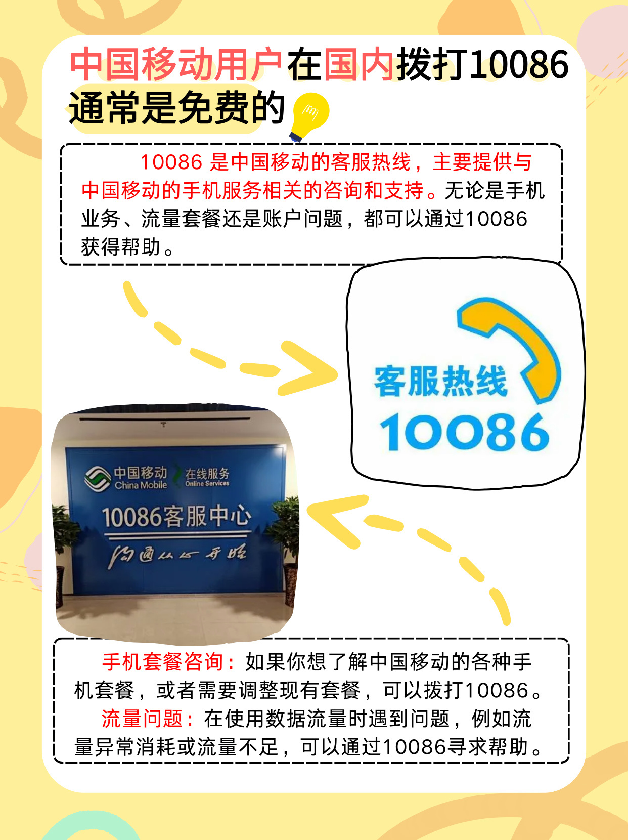 10086买流量怎么买