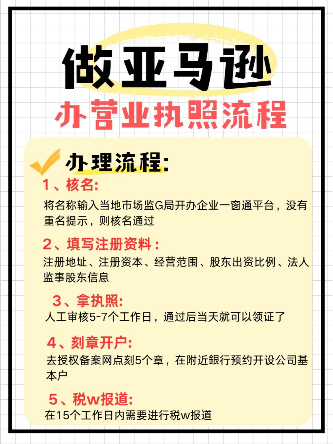 如何注册亚马逊跨境电商店铺营业执照 如何注册亚马逊跨境电商店铺营业执照