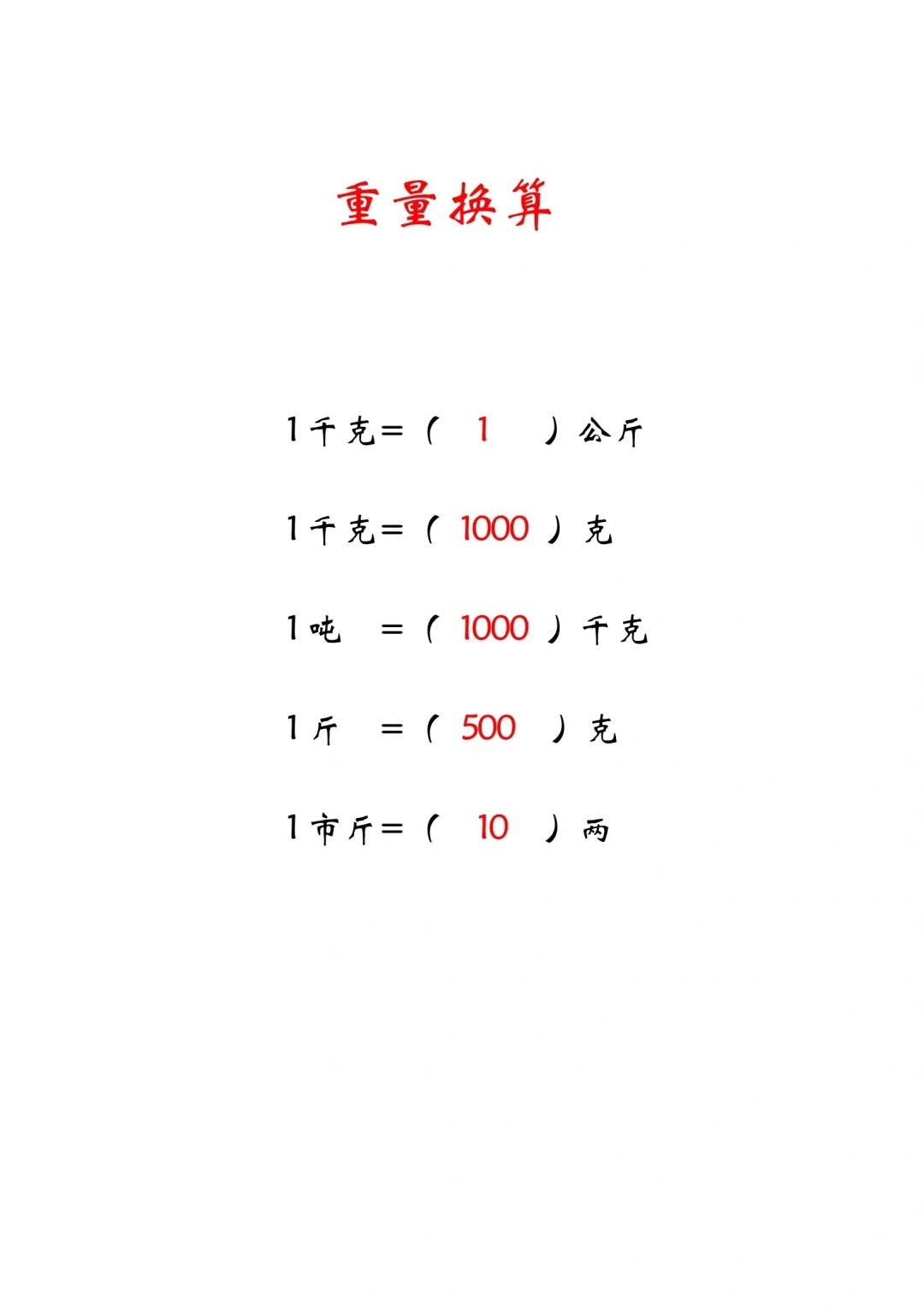 带你了解：1公斤等于1千克的小常识