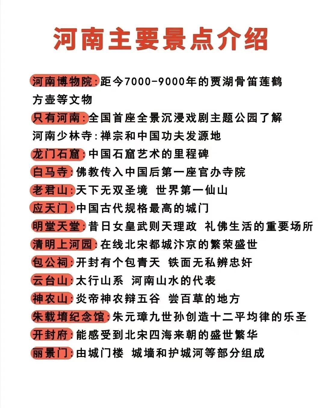 河南最值得去的景点排行榜：探寻文化的魅力之旅