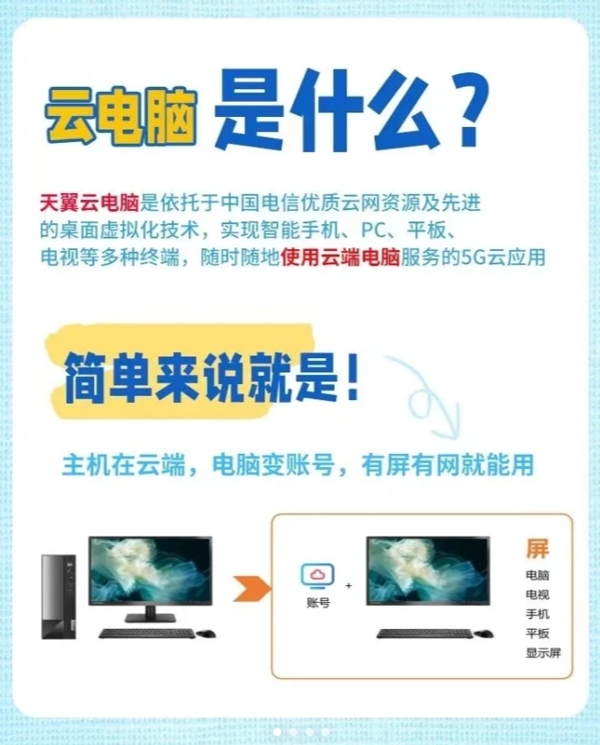 好用的云电脑怎么购买  第1张