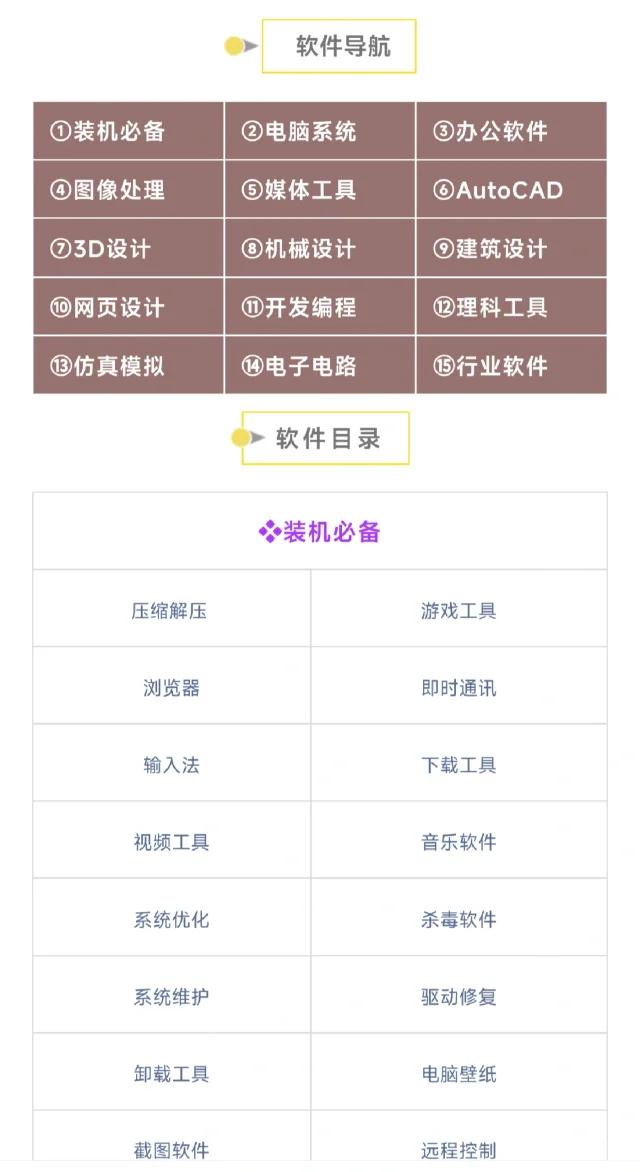 电脑软件分享，全免费，超实用