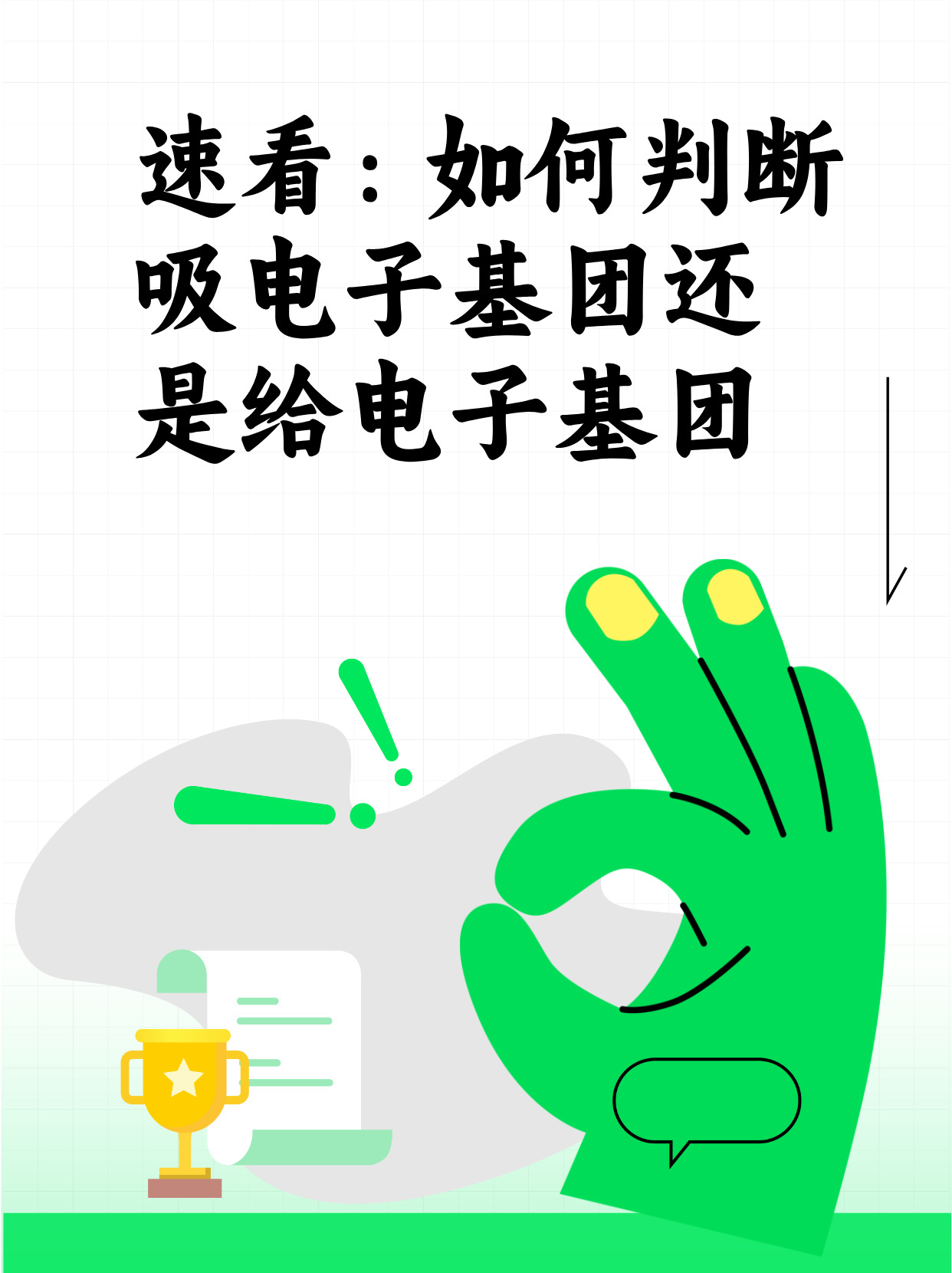 速看：如何判断吸电子基团还是给电子基团