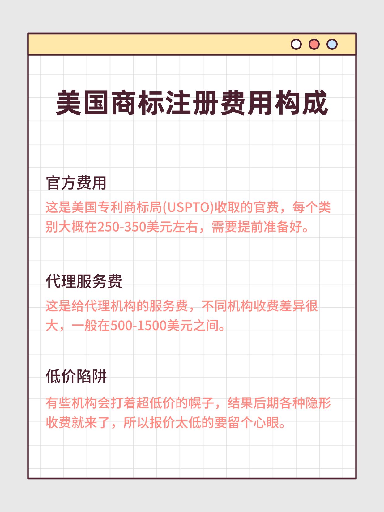 美国注册商标费用多少钱 美国注册商标费用多少钱
