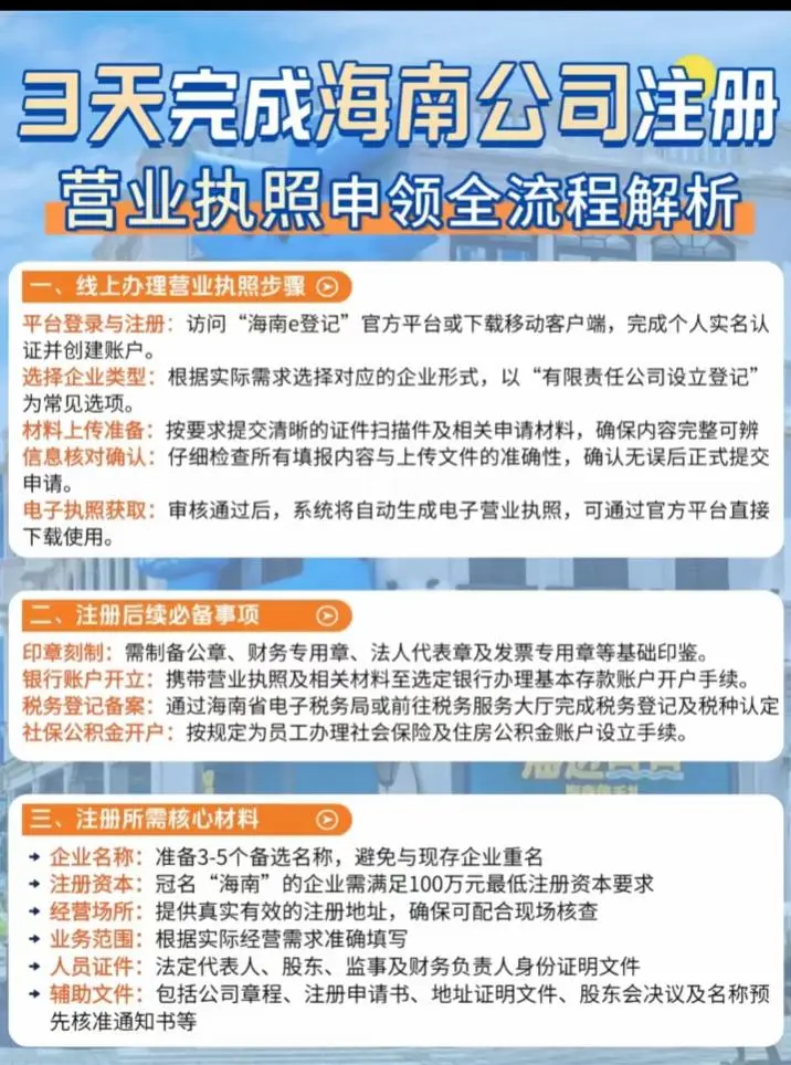 海南注册公司流程及时间表最新