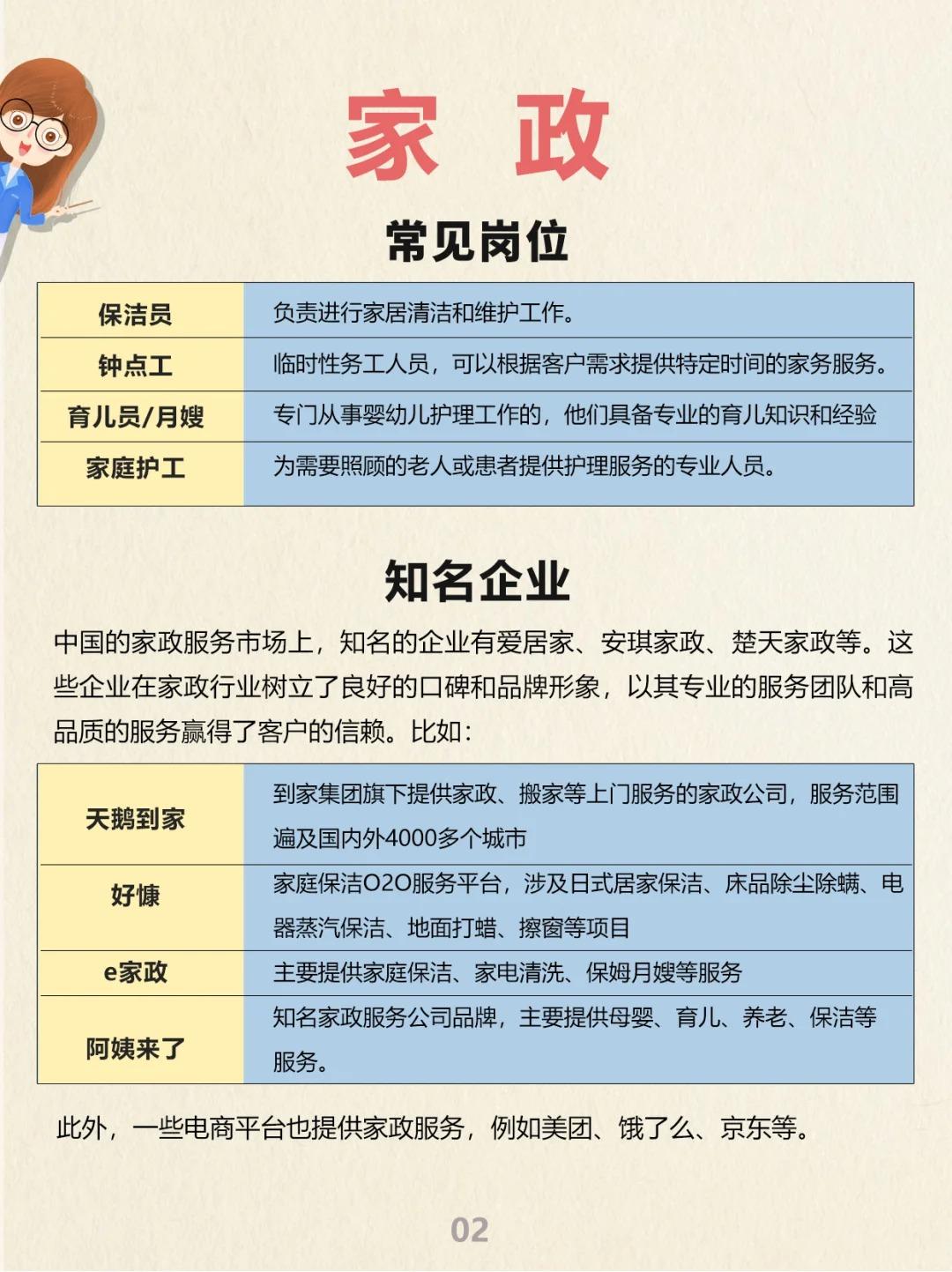 家政服务特色概览