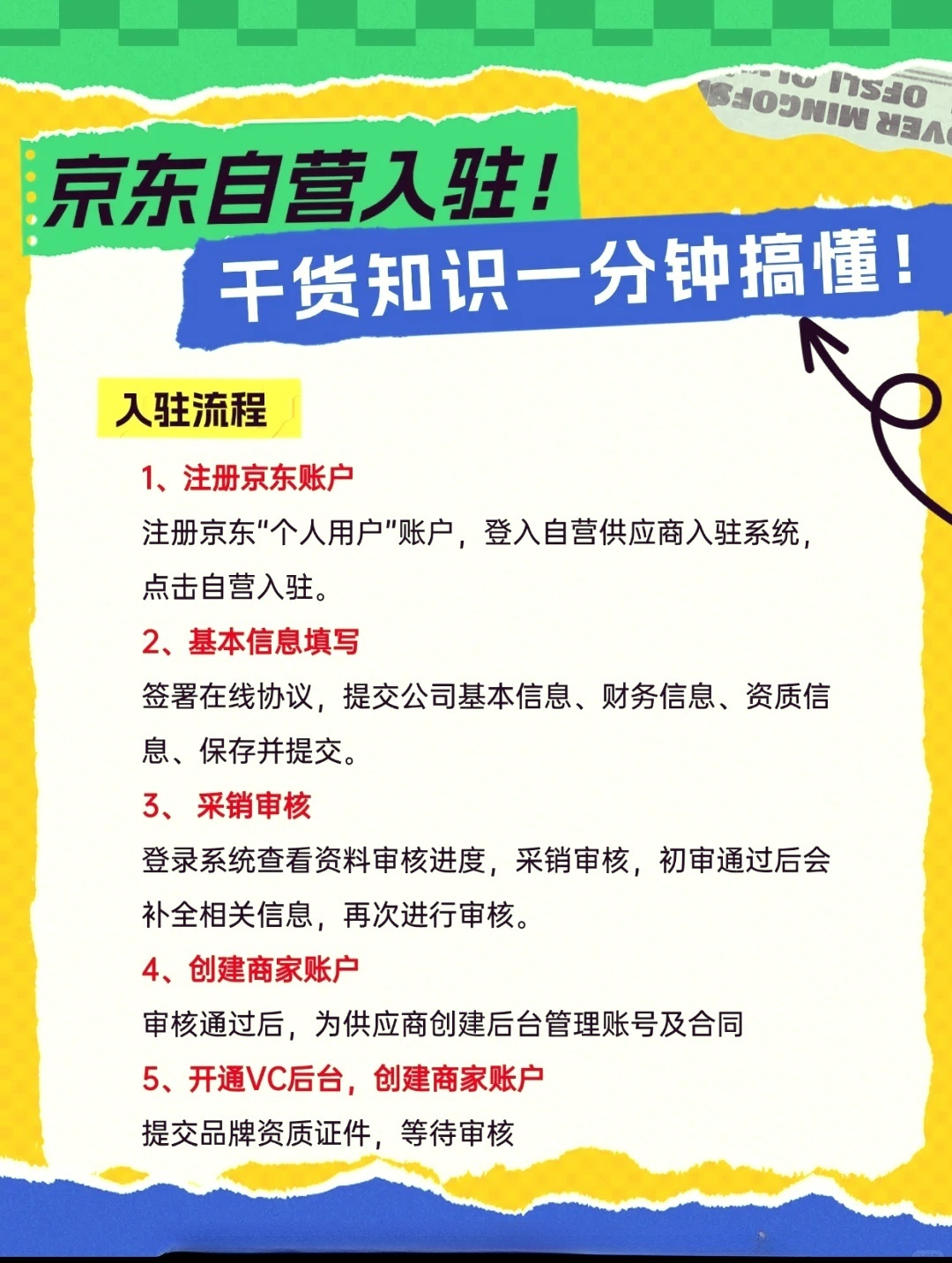 京东商家帐号入驻流程