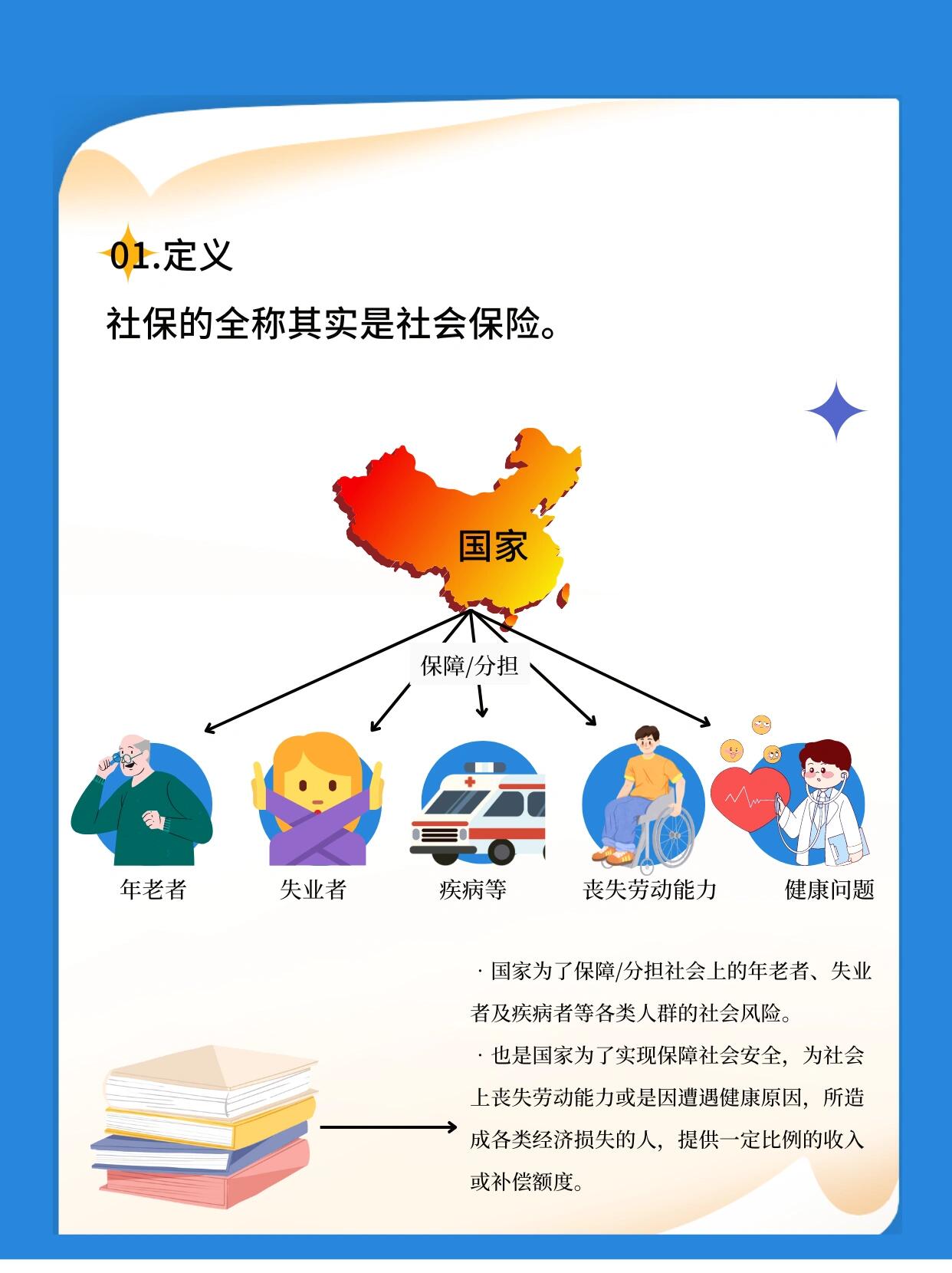 科普知识：什么是社会保险（社保）