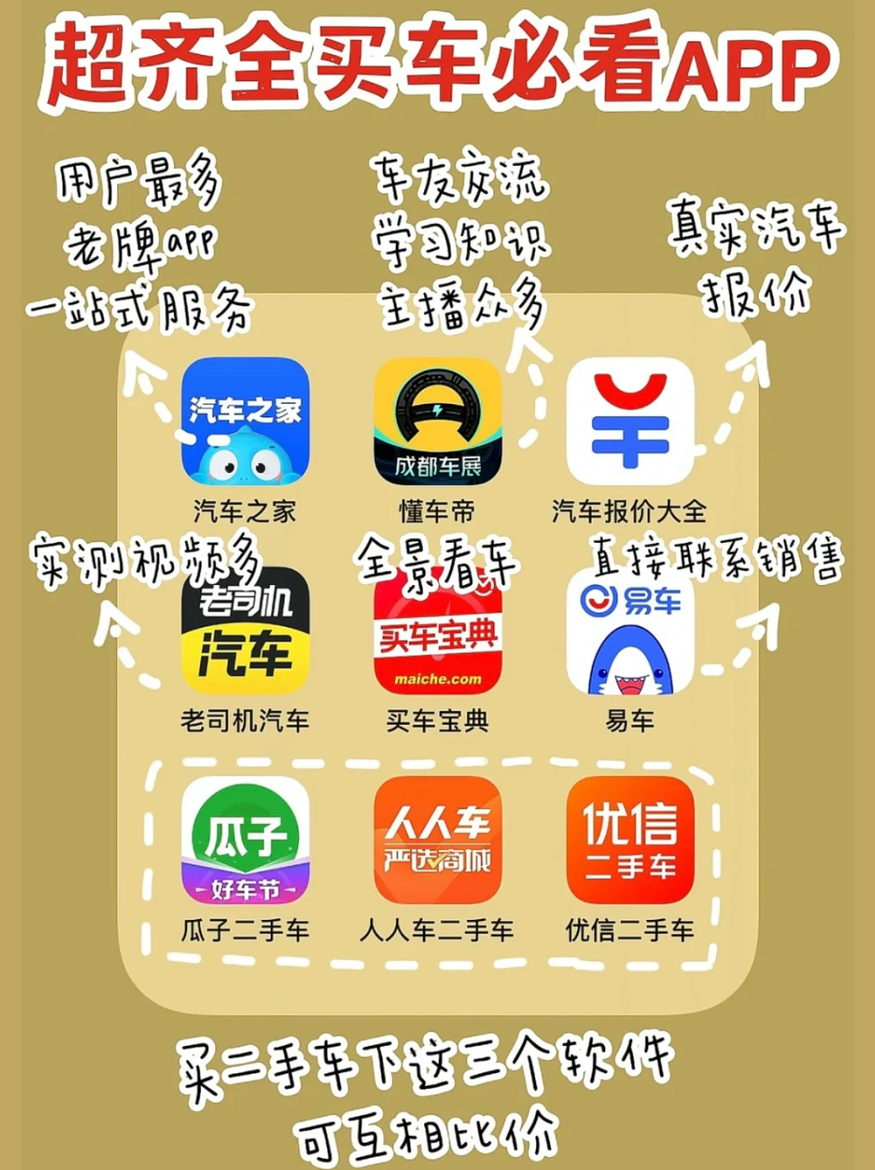 个人卖车有哪些平台