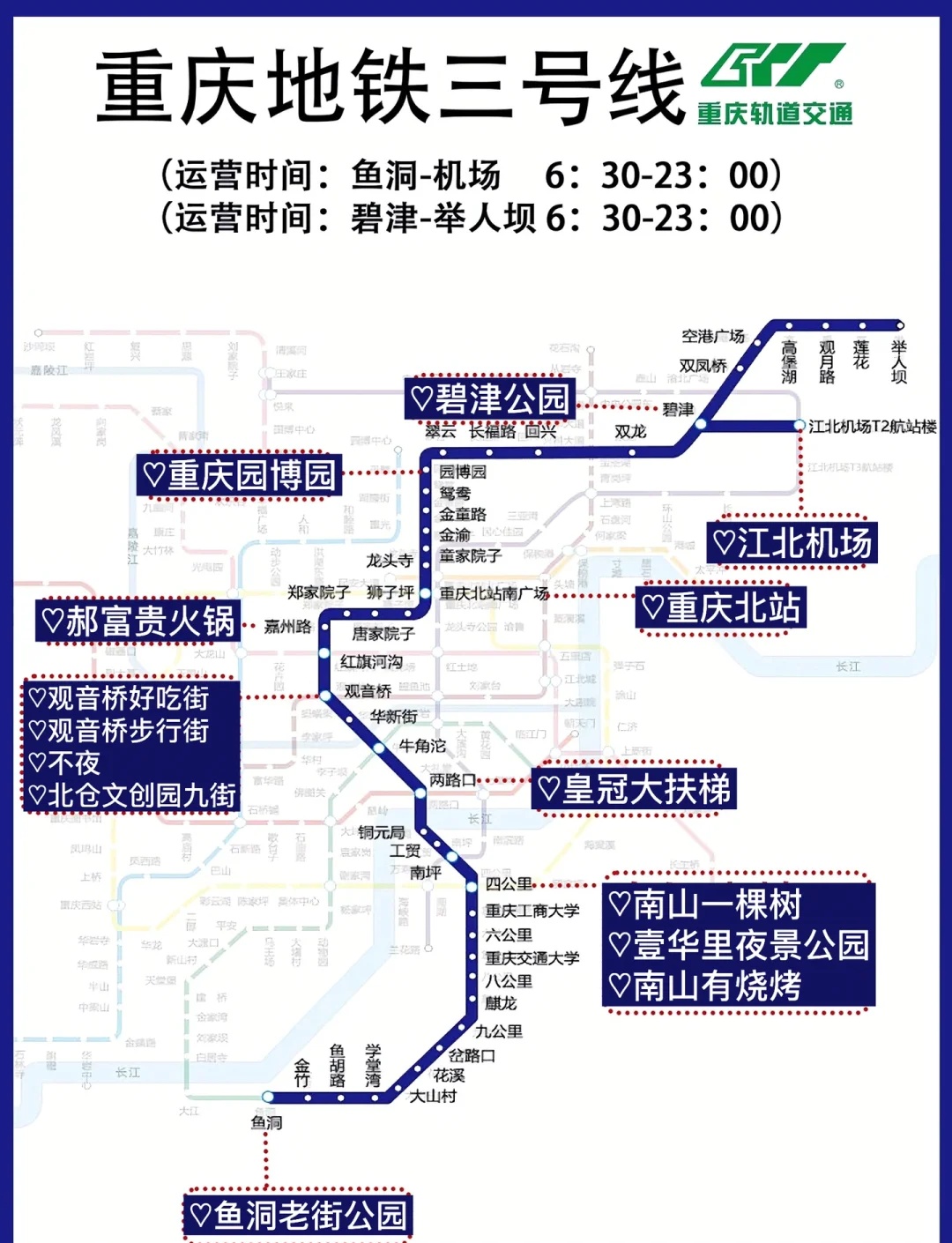 秒懂：重庆轻轨线路介绍