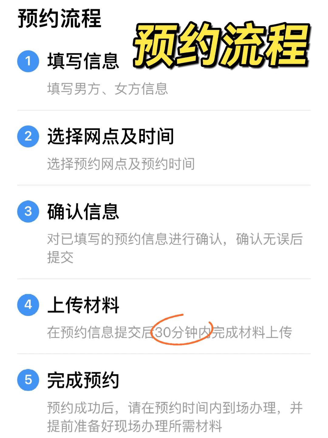 结婚登记预约全流程指南