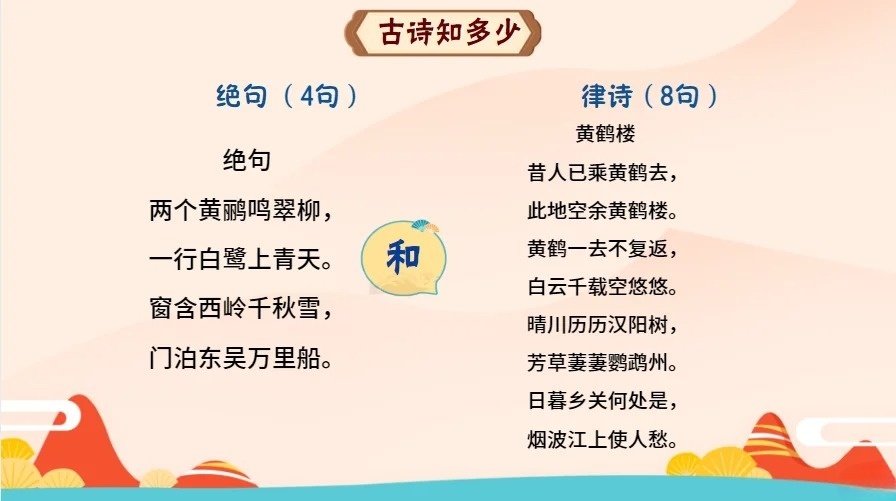 律诗和绝句的区别研究：形制与风格的详解