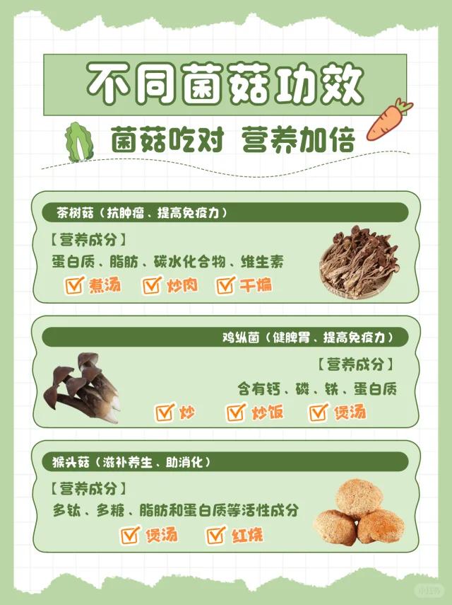 12种菌菇的营养价值及做法，吃对更养生