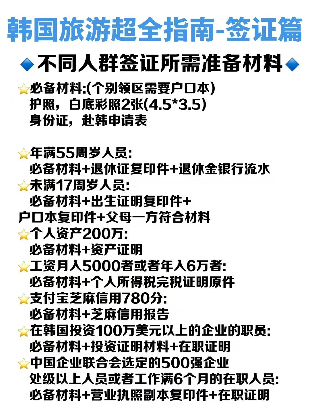 实话难听😭，但这就是12月韩国现状...?