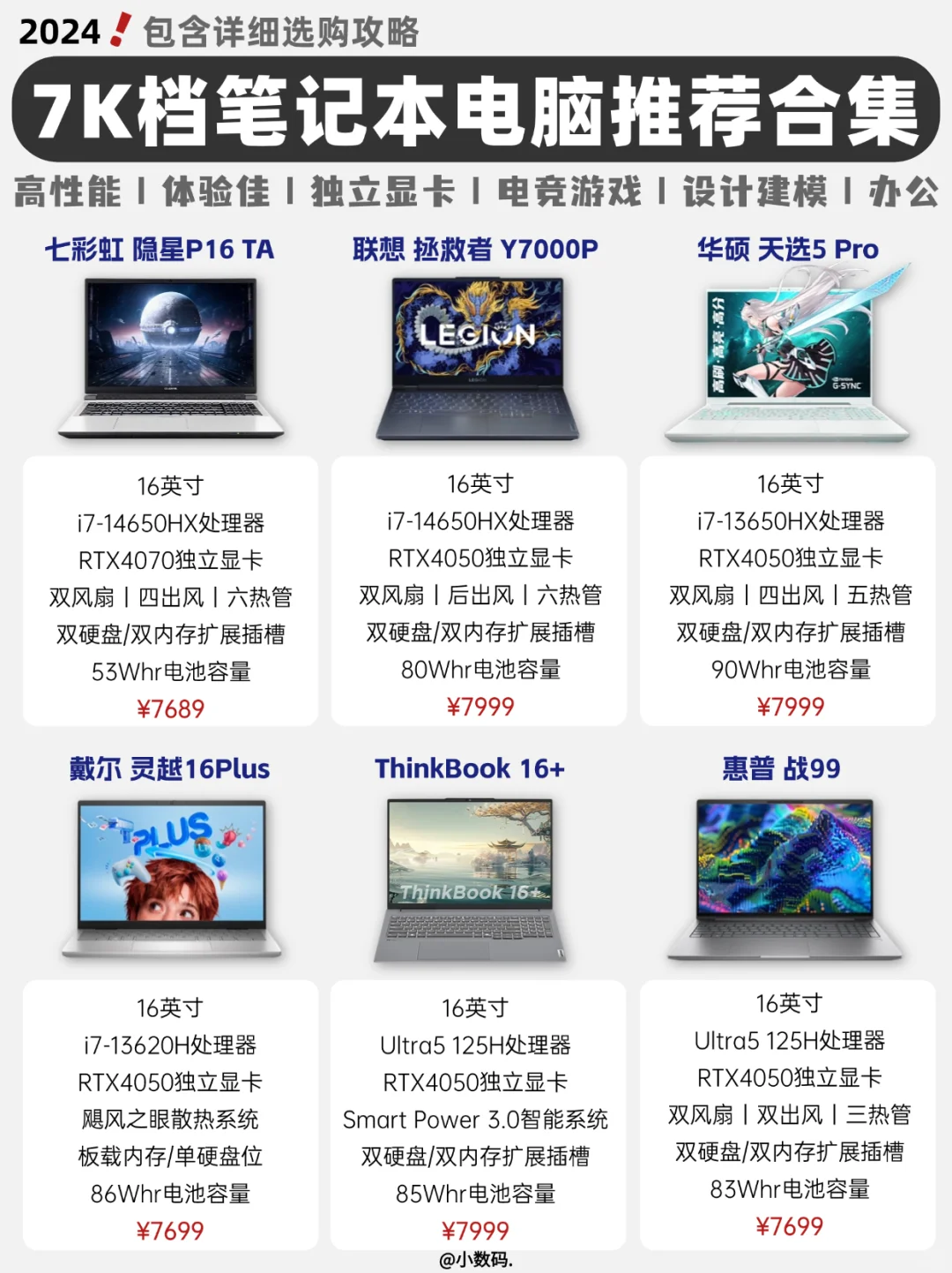 买笔记本电脑有什么推荐的