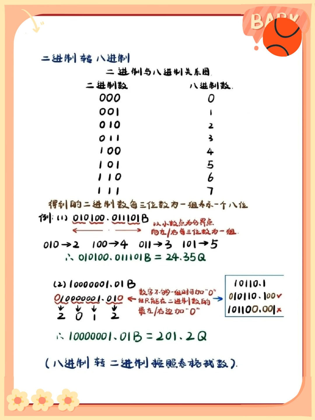 10进制转换为16进制