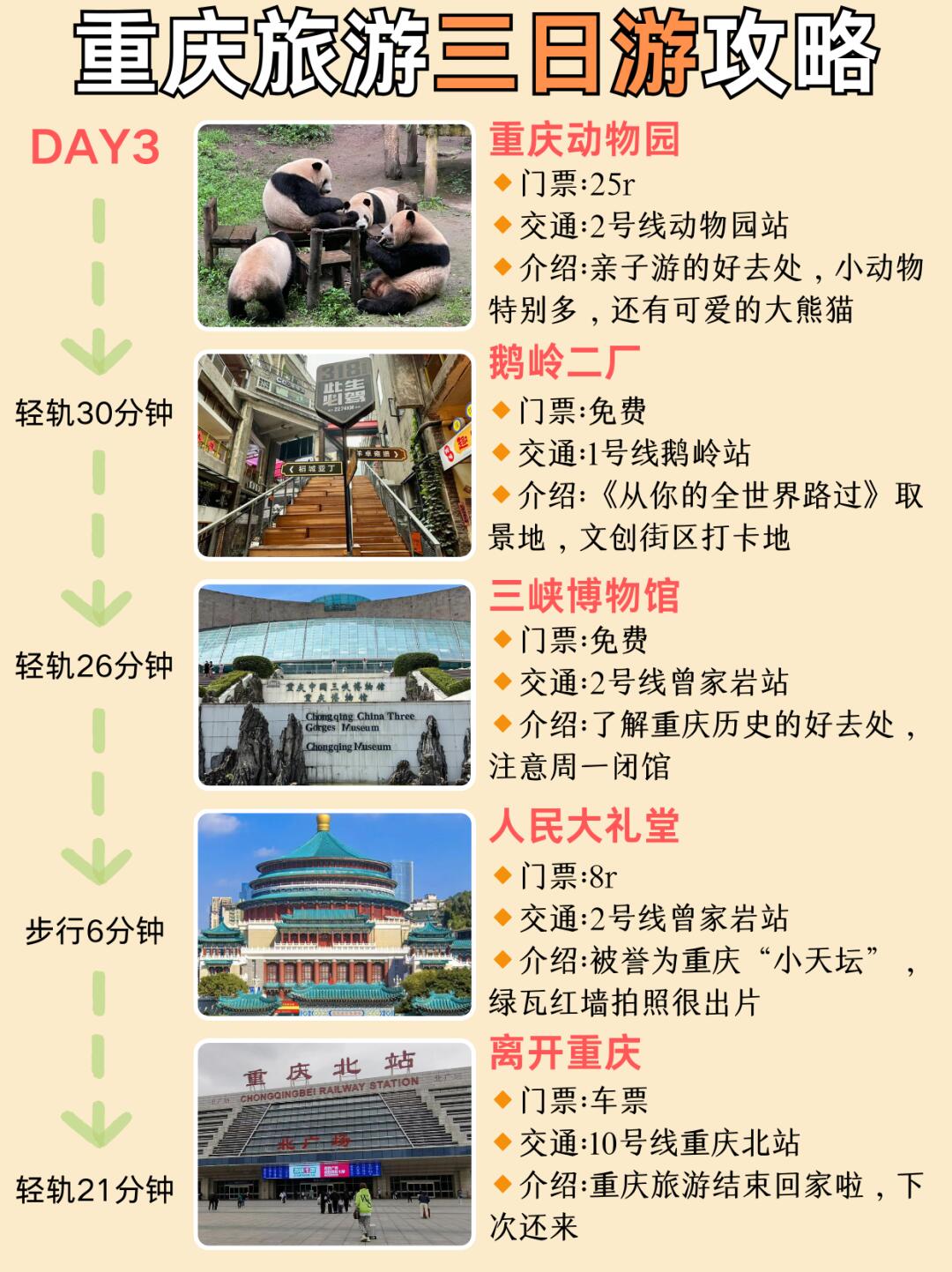 重庆三天两夜800元游